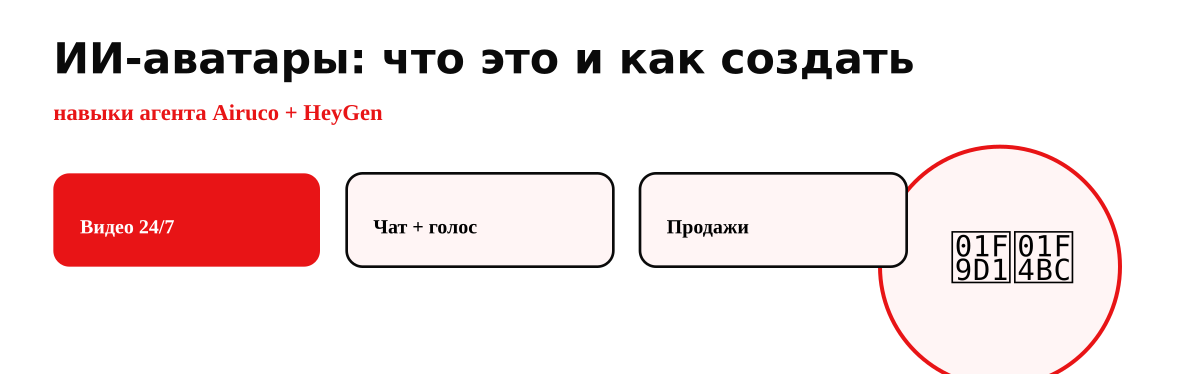 ИИ-аватары: полный гайд и навыки AI-агента
