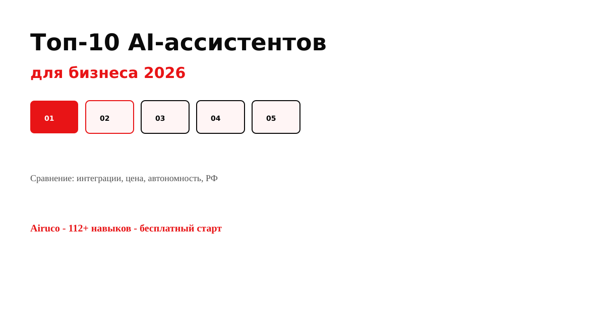 Топ-10 AI-ассистентов для бизнеса