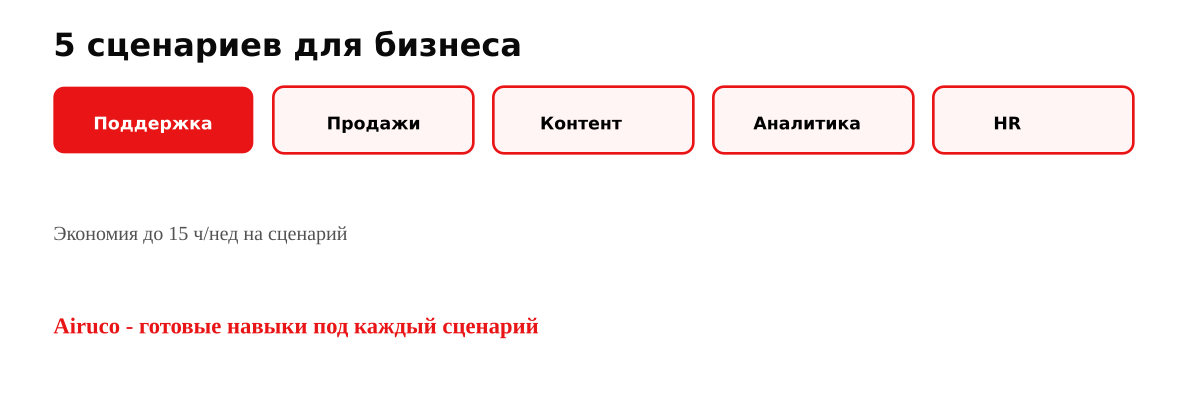 Пять сценариев: поддержка, продажи, контент, аналитика, HR